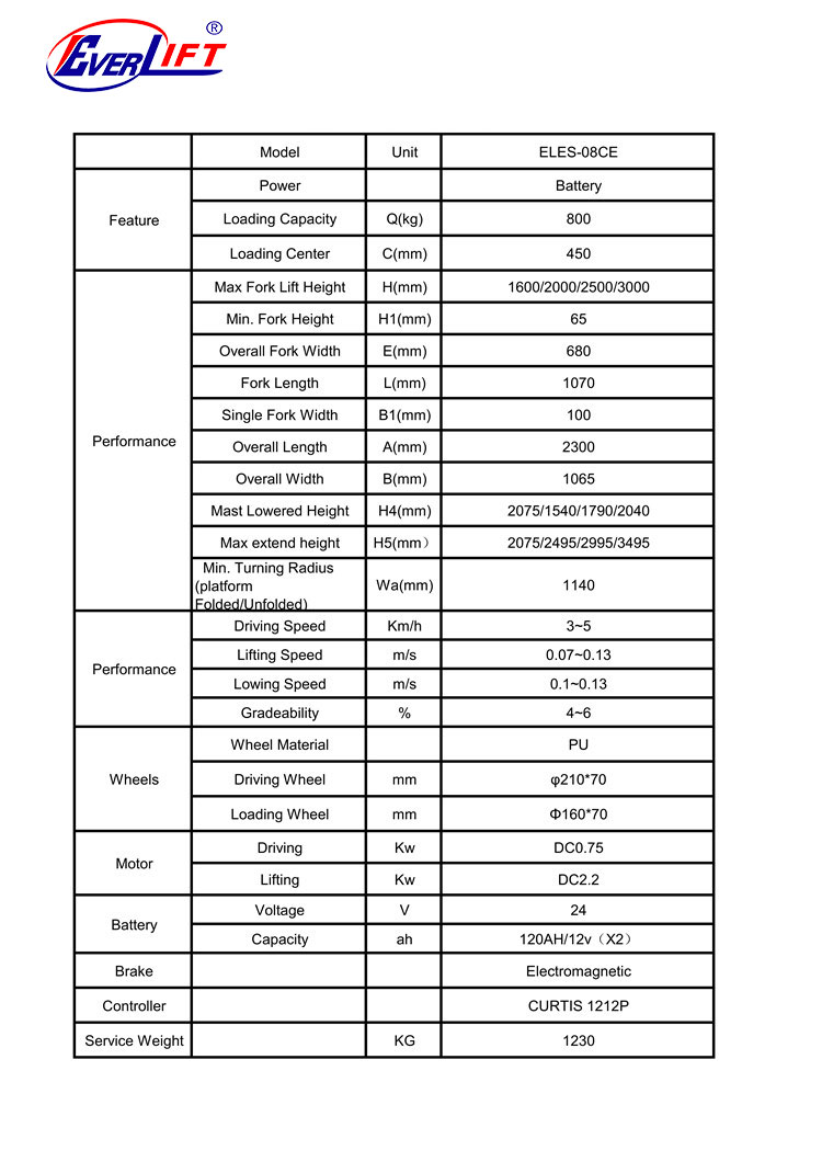 ELES-15F-Electric-stacker_1