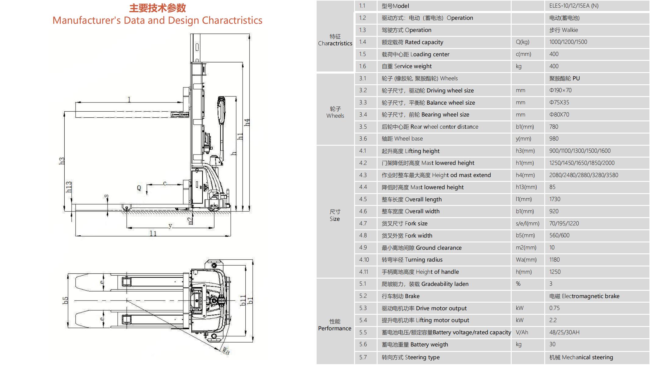 EVERLIFT SES10 SES12 SES15 Catalogue_02