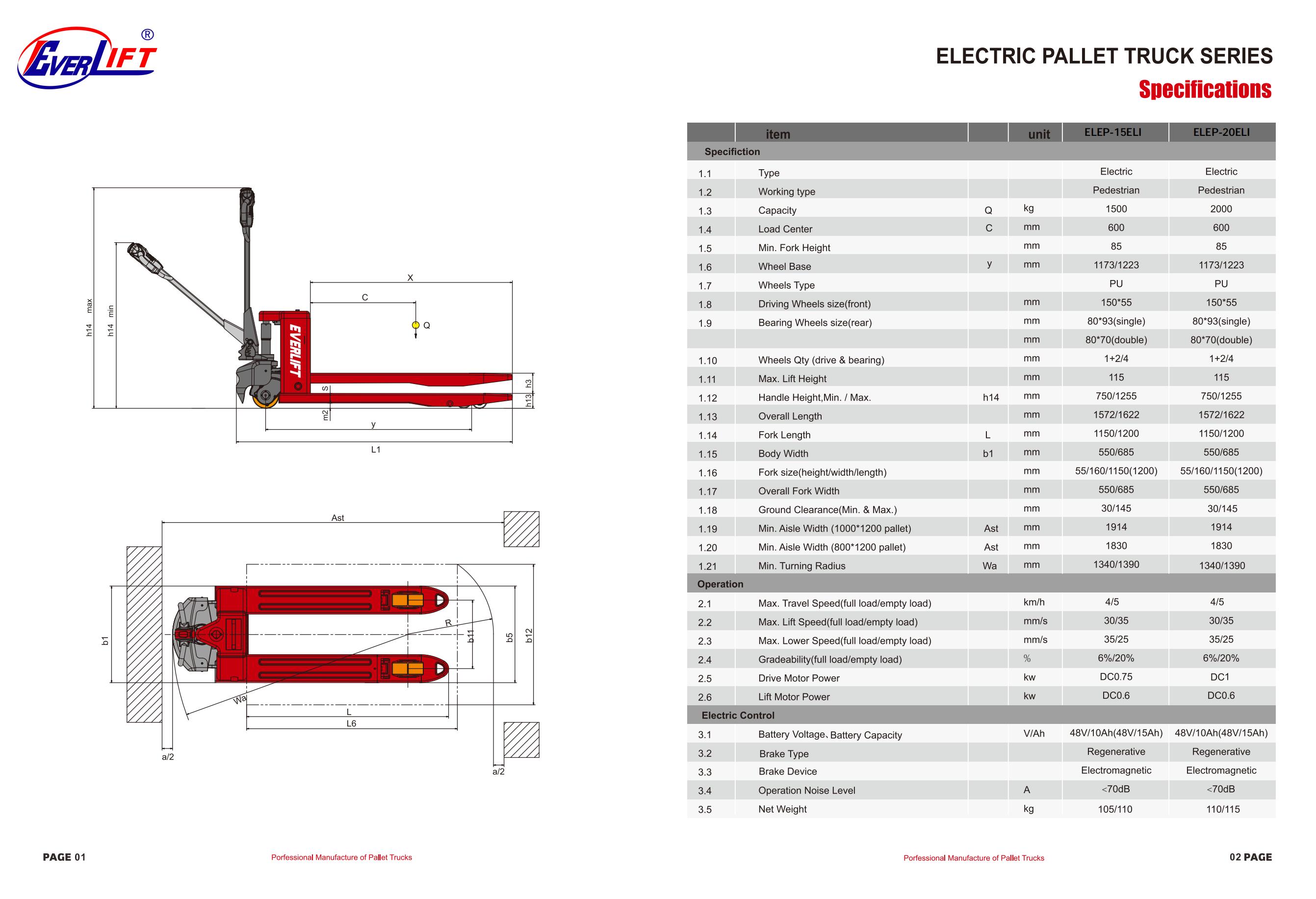 EVERLIFT 2024New ELEP-15 20ELI_01