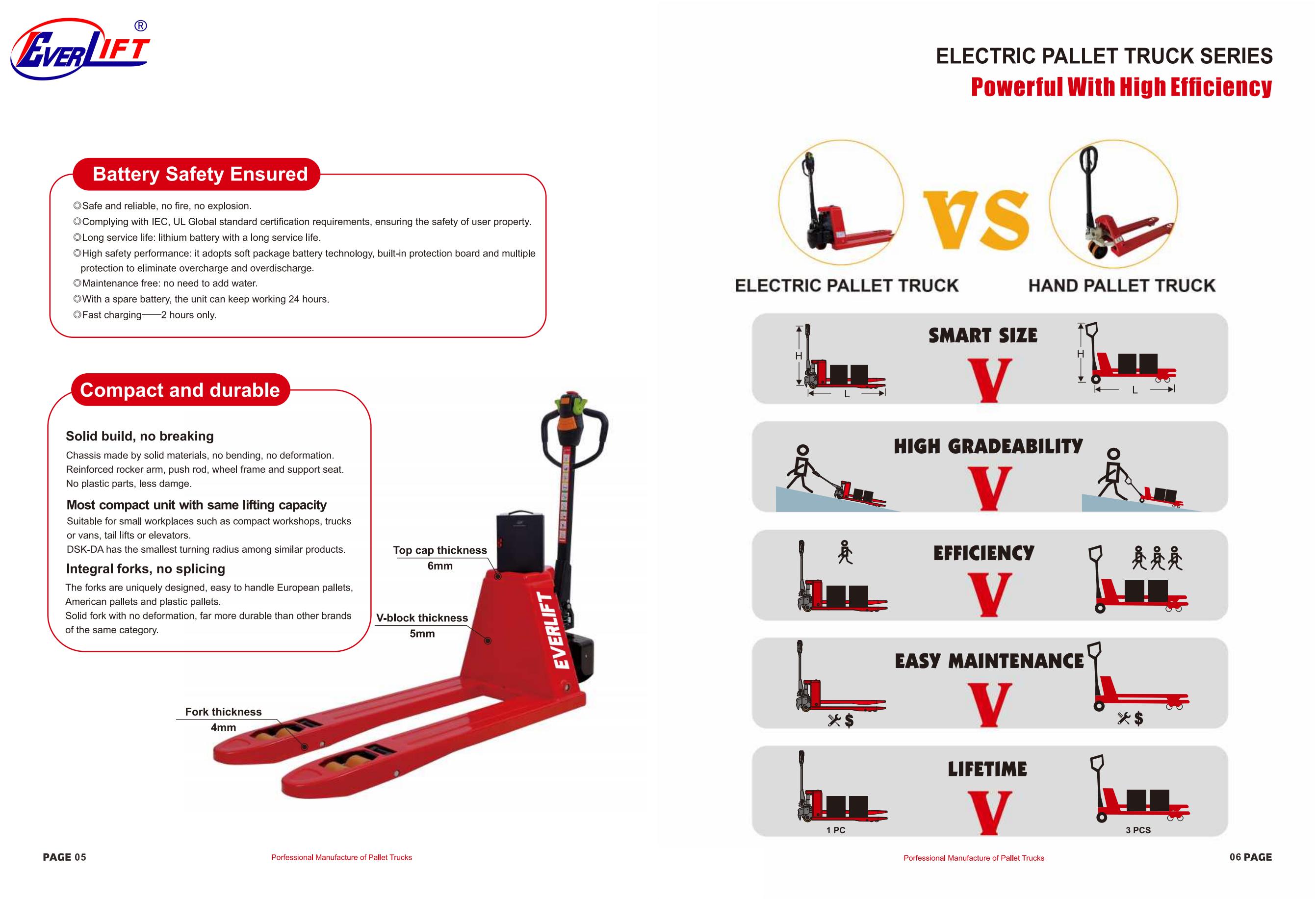 EVERLIFT 2024New ELEP-15 20ELI_03
