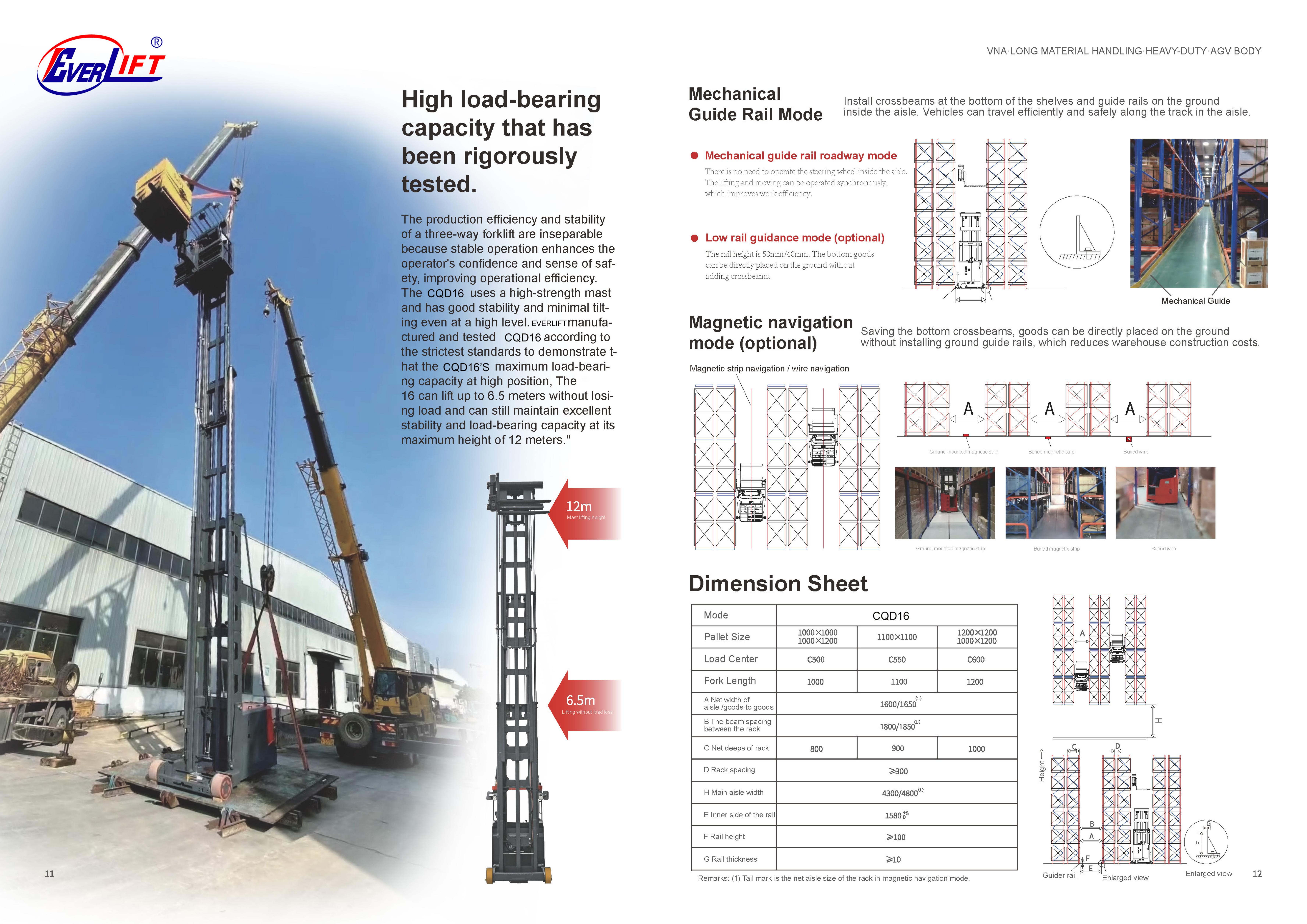 3 ways seated forklift_06
